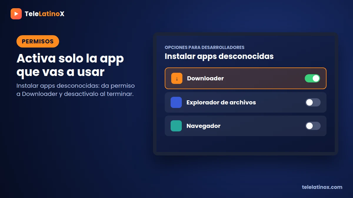 Pantalla Instalar apps desconocidas en Fire TV con Downloader activado